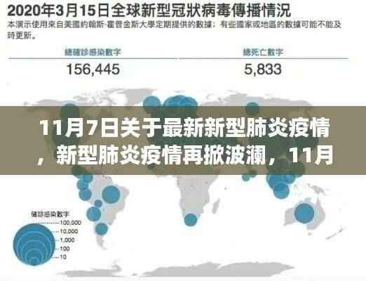 最新新型肺炎疫情动态，全球观察与深度剖析（11月7日更新）