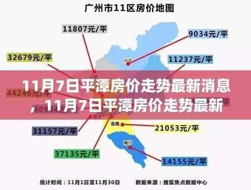 平潭房价走势最新消息,共创美好未来,学习变化,拥抱自信与成就