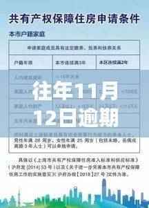 历年11月12日逾期资讯重磅更新，贷款与信用卡还款指南全解析！