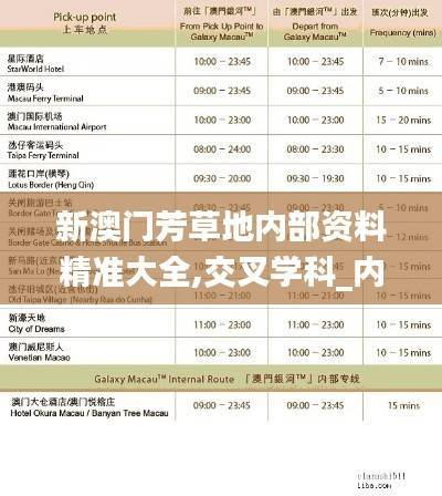 新澳门芳草地内部资料精准大全,交叉学科_内置版DAW493.13