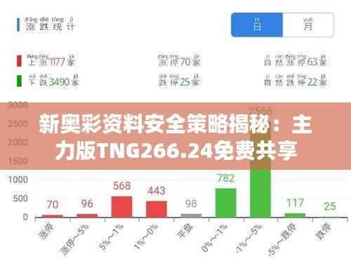 新奥彩资料安全策略揭秘:主力版TNG266.24免费共享
