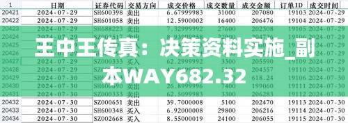 王中王传真:决策资料实施_副本WAY682.32
