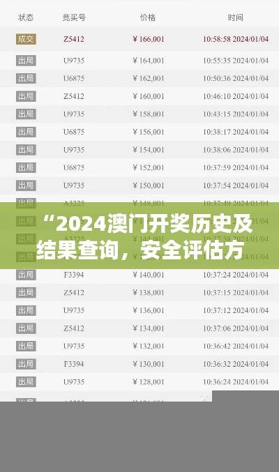 “2024澳门开奖历史及结果查询,安全评估方案挑战版VZA640.12”