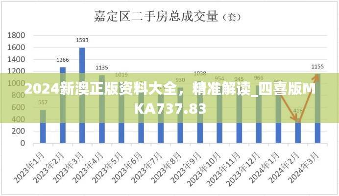 2024新澳正版资料大全,精准解读_四喜版MKA737.83