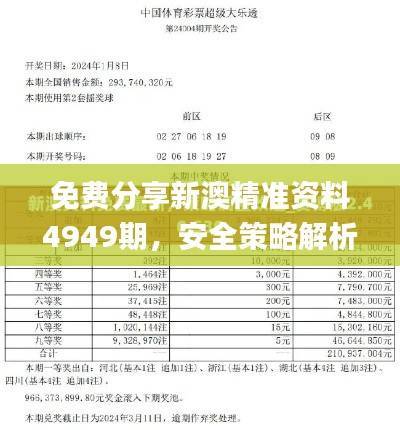 免费分享新澳精准资料4949期,安全策略解析_简易版VXD371.94