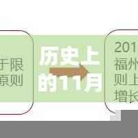 揭秘福州房价变迁,历史背景下的独家记忆与隐藏宝藏(以福州市最新房价为例)