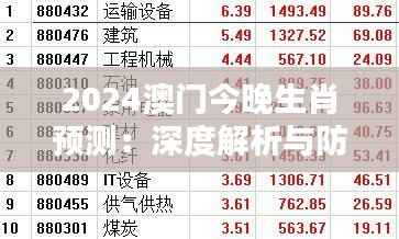 2024澳门今晚生肖预测:深度解析与防御策略OLE298.65