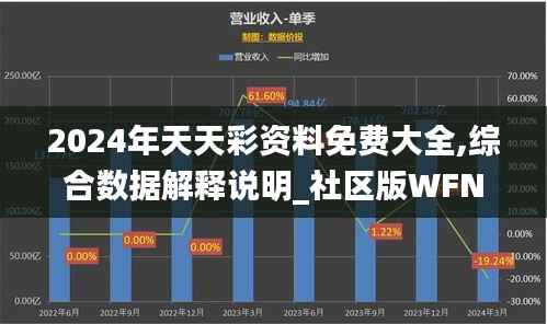 2024年天天彩资料免费大全,综合数据解释说明_社区版WFN899.55