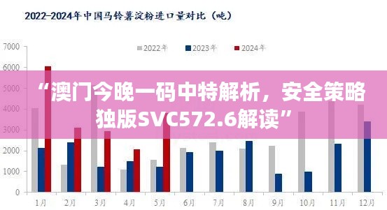 “澳门今晚一码中特解析,安全策略独版SVC572.6解读”