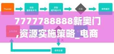 xiaoniaoyiren 第3页