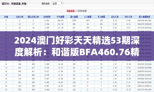 2024澳门好彩天天精选53期深度解析:和谐版BFA460.76精华版