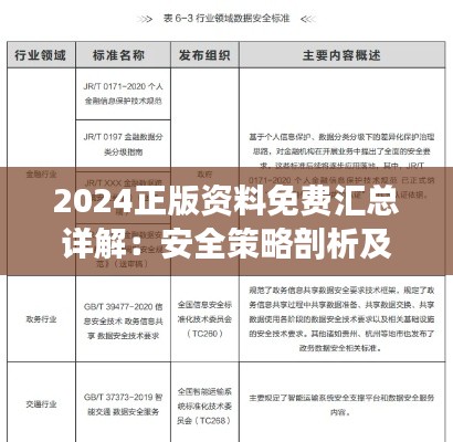 2024正版资料免费汇总详解:安全策略剖析及PAT179.64解放版功能解读