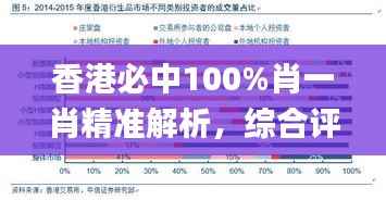 香港必中100%肖一肖精准解析,综合评估揭秘_版本XSW953.73