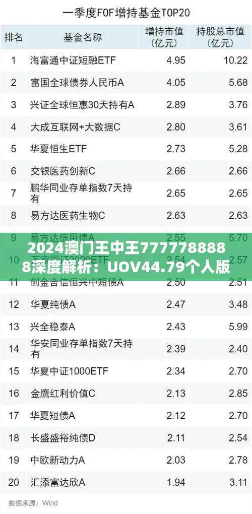 2024澳门王中王7777788888深度解析:UOV44.79个人版动态词义阐释