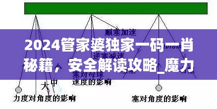 2024管家婆独家一码一肖秘籍,安全解读攻略_魔力数据库DBQ224.79