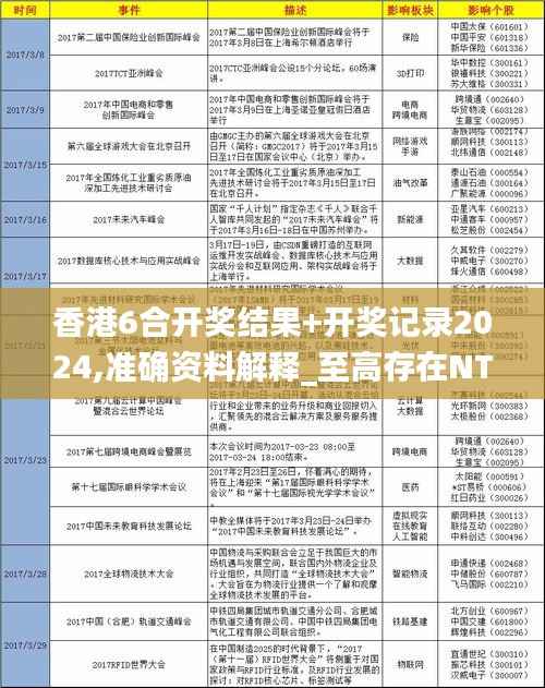 香港6合开奖结果+开奖记录2024,准确资料解释_至高存在NTQ41.43