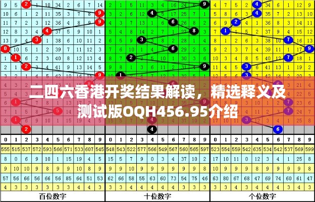 二四六香港开奖结果解读,精选释义及测试版OQH456.95介绍