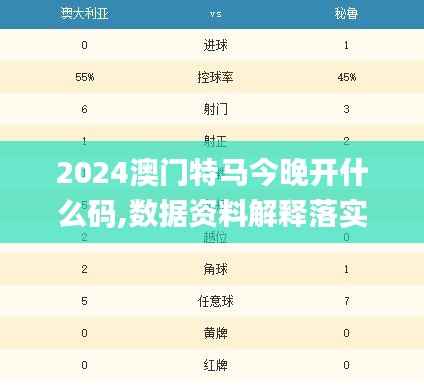 2024澳门特马今晚开什么码,数据资料解释落实_圣皇RWC24.01