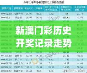 新澳门彩历史开奖记录走势图香港,最新热门解答定义_尊享版RSJ170.27