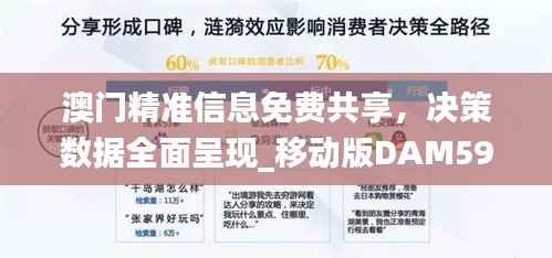 澳门精准信息免费共享,决策数据全面呈现_移动版DAM593.65