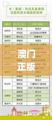 澳门正版资料免费大全新闻,综合评判标准_薄荷版JLN914.48