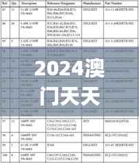 2024澳门天天开好彩大全免费,安全策略评估方案_实现版PLA795.39