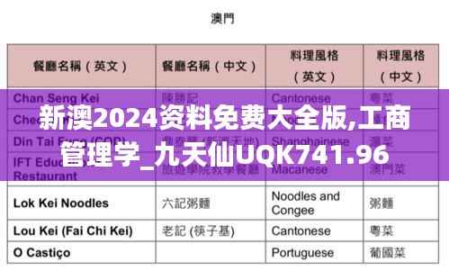 新澳2024资料免费大全版,工商管理学_九天仙UQK741.96