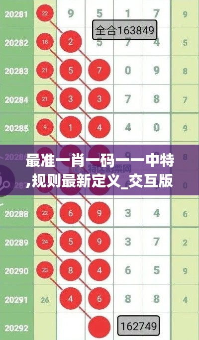 最准一肖一码一一中特,规则最新定义_交互版JNA652