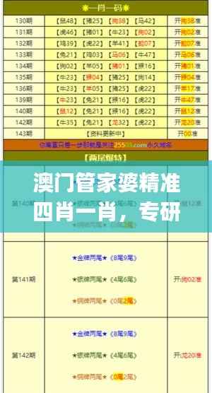 澳门管家婆精准四肖一肖,专研预测技巧_钻石版GCQ398.72