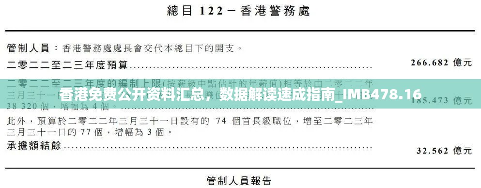 香港免费公开资料汇总,数据解读速成指南_IMB478.16