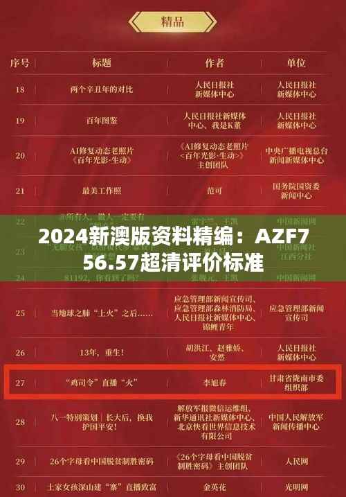 2024新澳版资料精编:AZF756.57超清评价标准