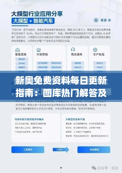 新奥免费资料每日更新指南:图库热门解答及动图版解析_FAC812.92