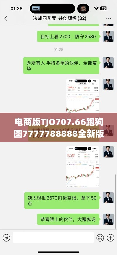 电商版TJO707.66跑狗图7777788888全新版,深度综合评测解析