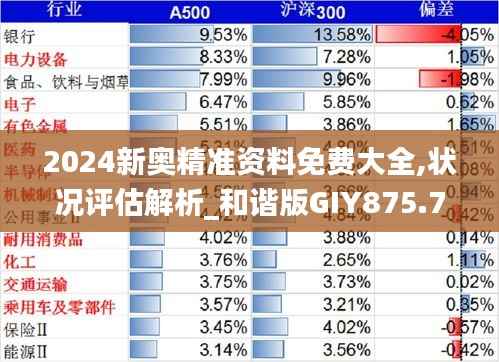 2024新奥精准资料免费大全,状况评估解析_和谐版GIY875.75