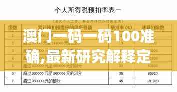 澳门一码一码100准确,最新研究解释定义_未来版GAZ206.88