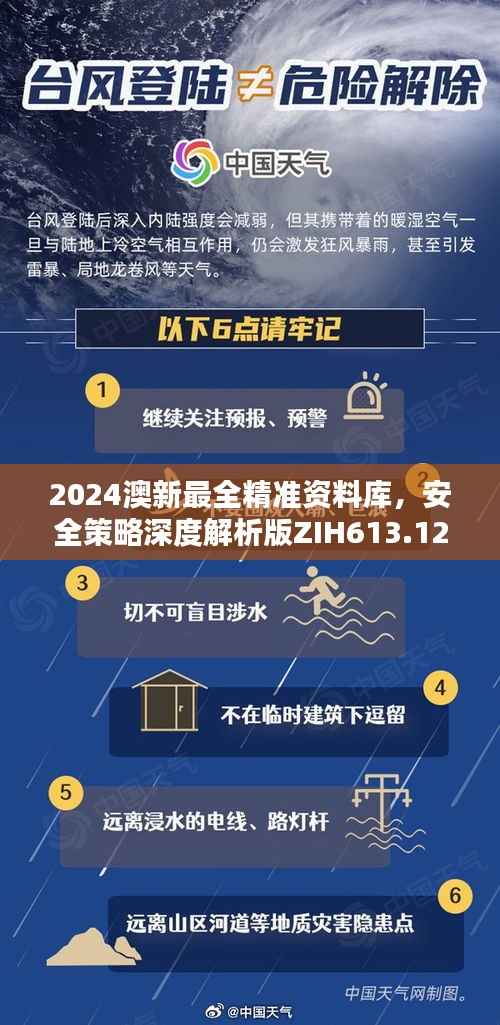 2024澳新最全精准资料库,安全策略深度解析版ZIH613.12