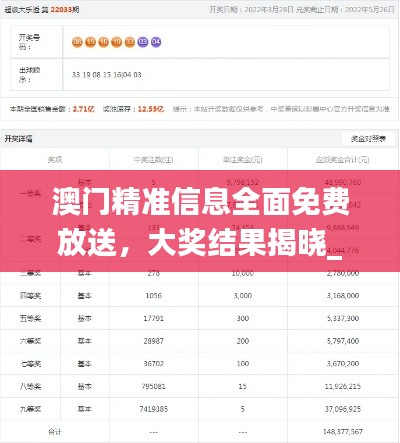 澳门精准信息全面免费放送,大奖结果揭晓_精选版OZR658.38