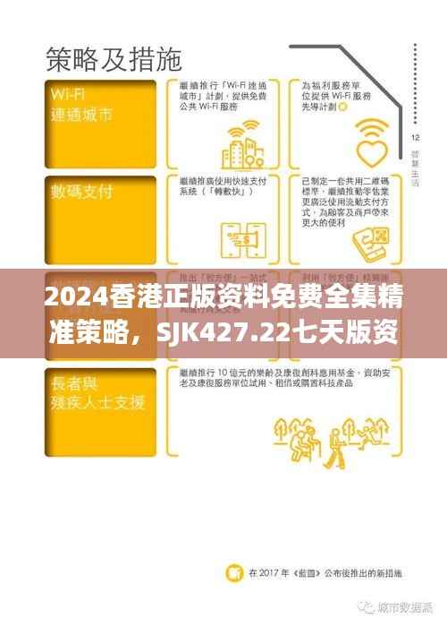 2024香港正版资料免费全集精准策略,SJK427.22七天版资源汇总