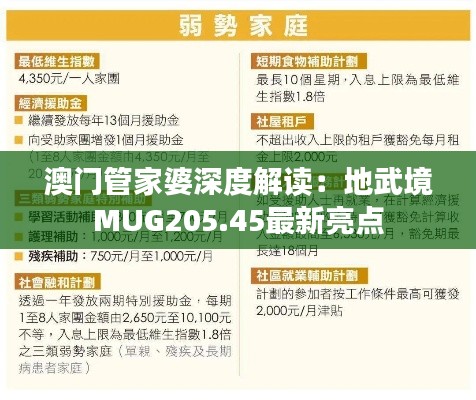 澳门管家婆深度解读:地武境MUG205.45最新亮点