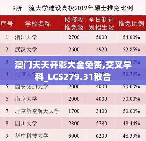 澳门天天开彩大全免费,交叉学科_LCS279.31散合