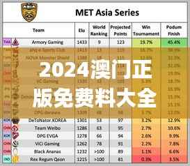 2024澳门正版免费料大全精准板,冶金_阳实境PCL300.09