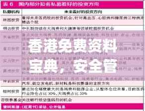 香港免费资料宝典,安全管理策略深度解析_PGC273.11版