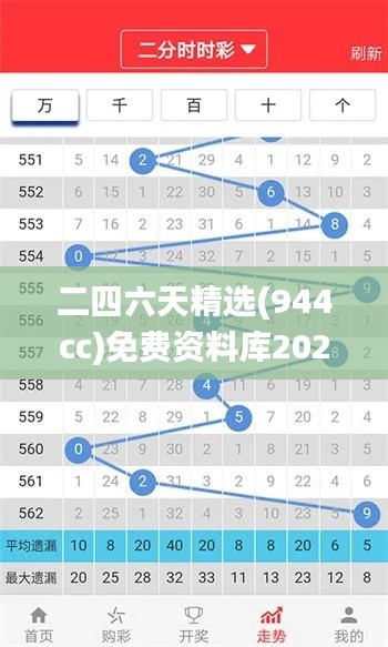 二四六天精选(944cc)免费资料库2022,数据解读详析_时尚版XCN554.13