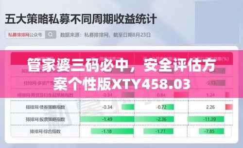 管家婆三码必中,安全评估方案个性版XTY458.03