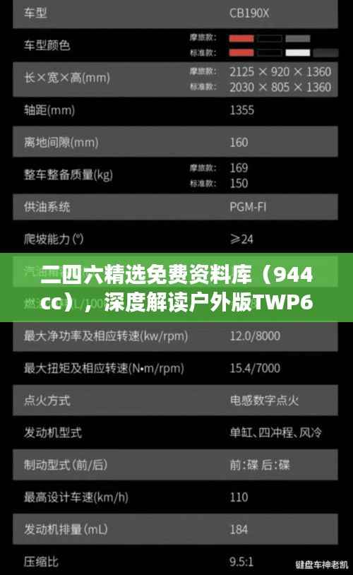 二四六精选免费资料库(944cc),深度解读户外版TWP680.5最佳指南