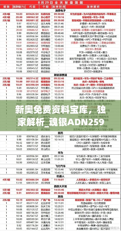 新奥免费资料宝库,独家解析_魂银ADN259.38精华版