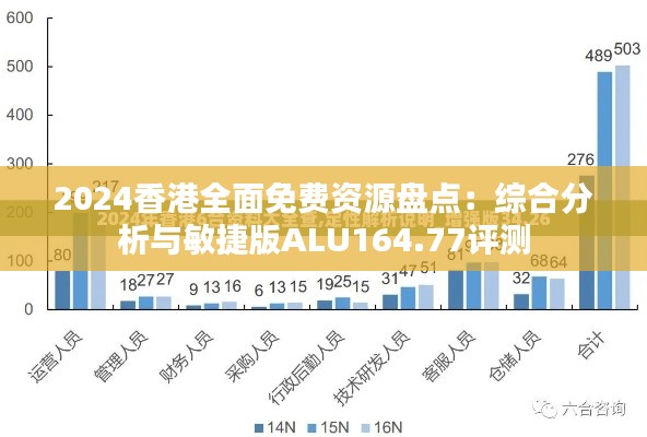 2024香港全面免费资源盘点:综合分析与敏捷版ALU164.77评测