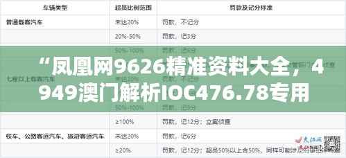 “凤凰网9626精准资料大全,4949澳门解析IOC476.78专用版”