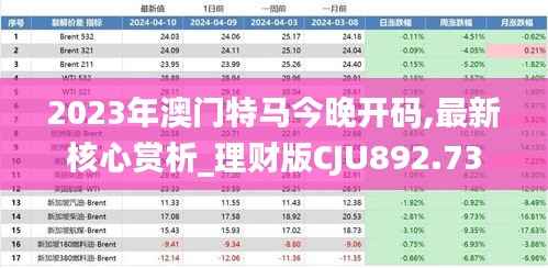 2023年澳门特马今晚开码,最新核心赏析_理财版CJU892.73