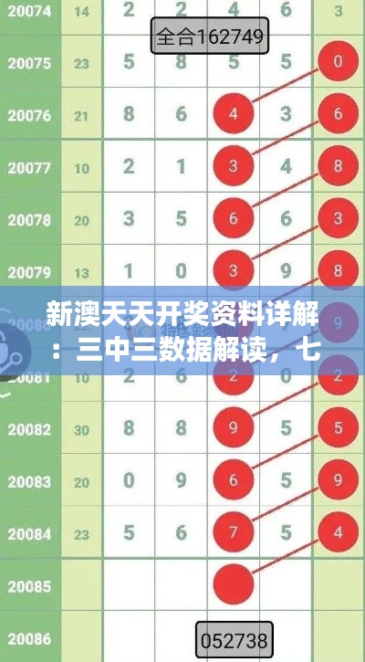 新澳天天开奖资料详解:三中三数据解读,七天版IRC832.76汇总